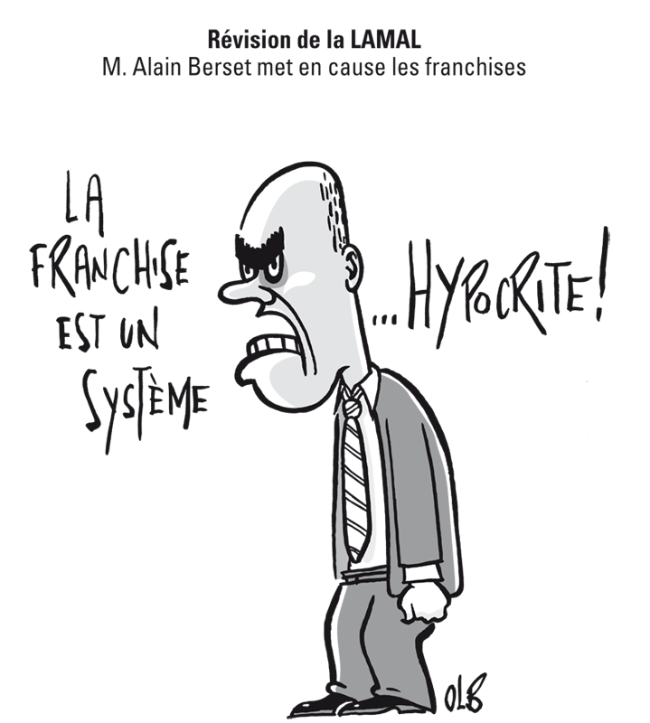 Dessin