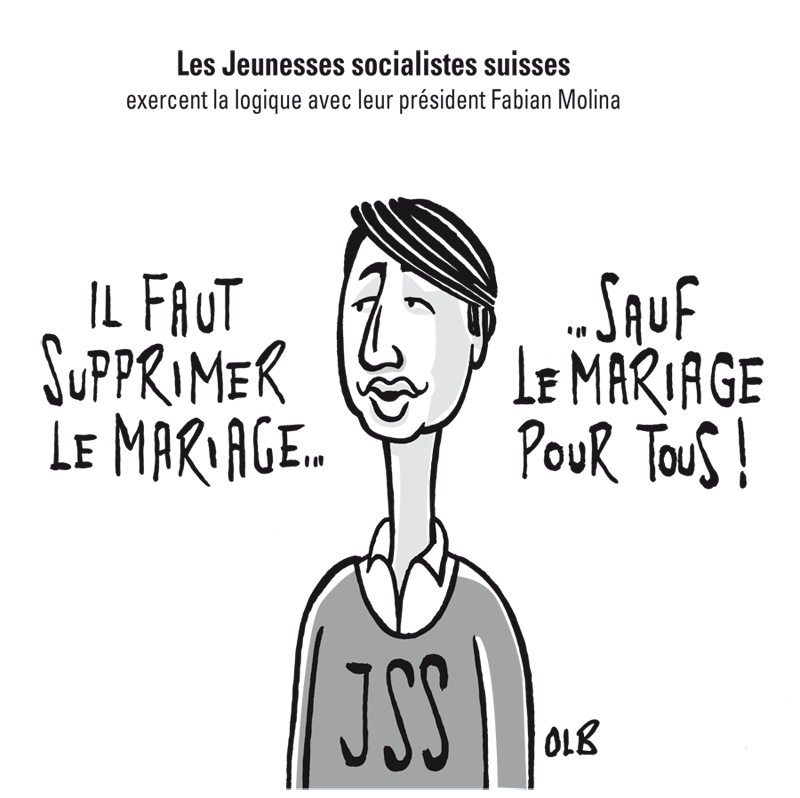 Dessin
