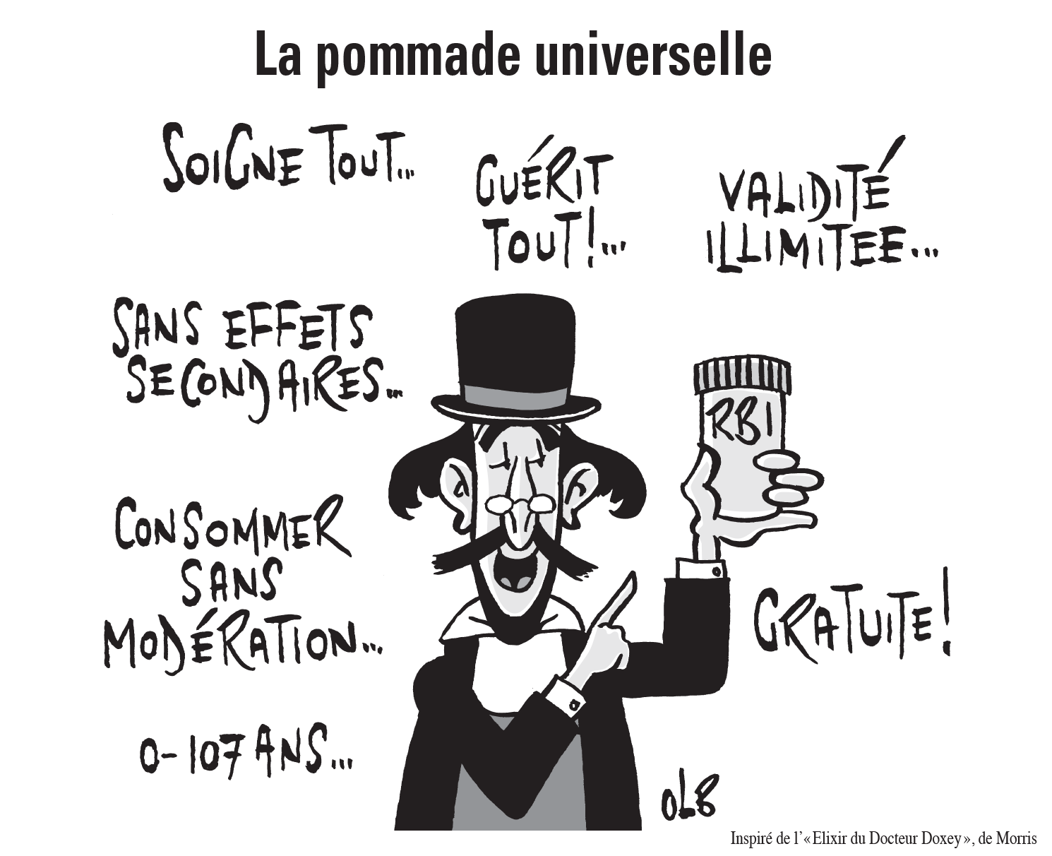 Dessin
